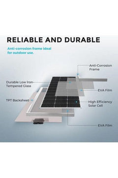 Renogy 12V Premium Solar Kit