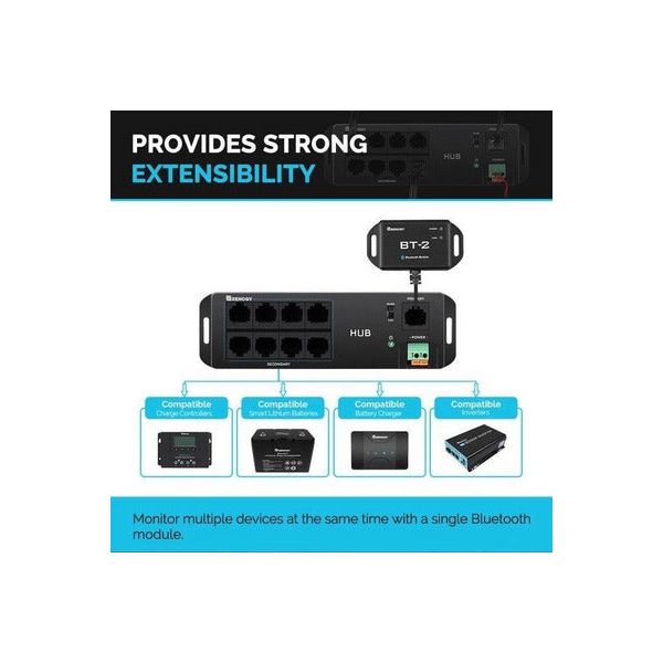Renogy Bluetooth Communication Hub - Generator Vault - 