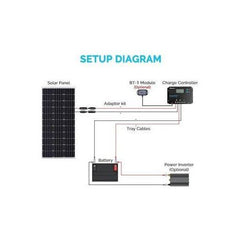 Renogy New Edition Voyager 20A PWM Waterproof Solar Charge Controller