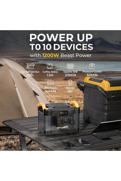 BougeRV 1100Wh Portable Backup Power Station Kit