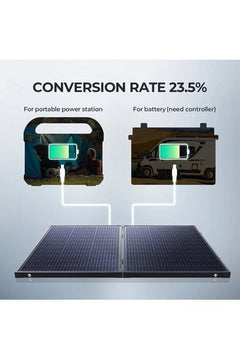 BougeRV 1100Wh Portable Backup Power Station Kit