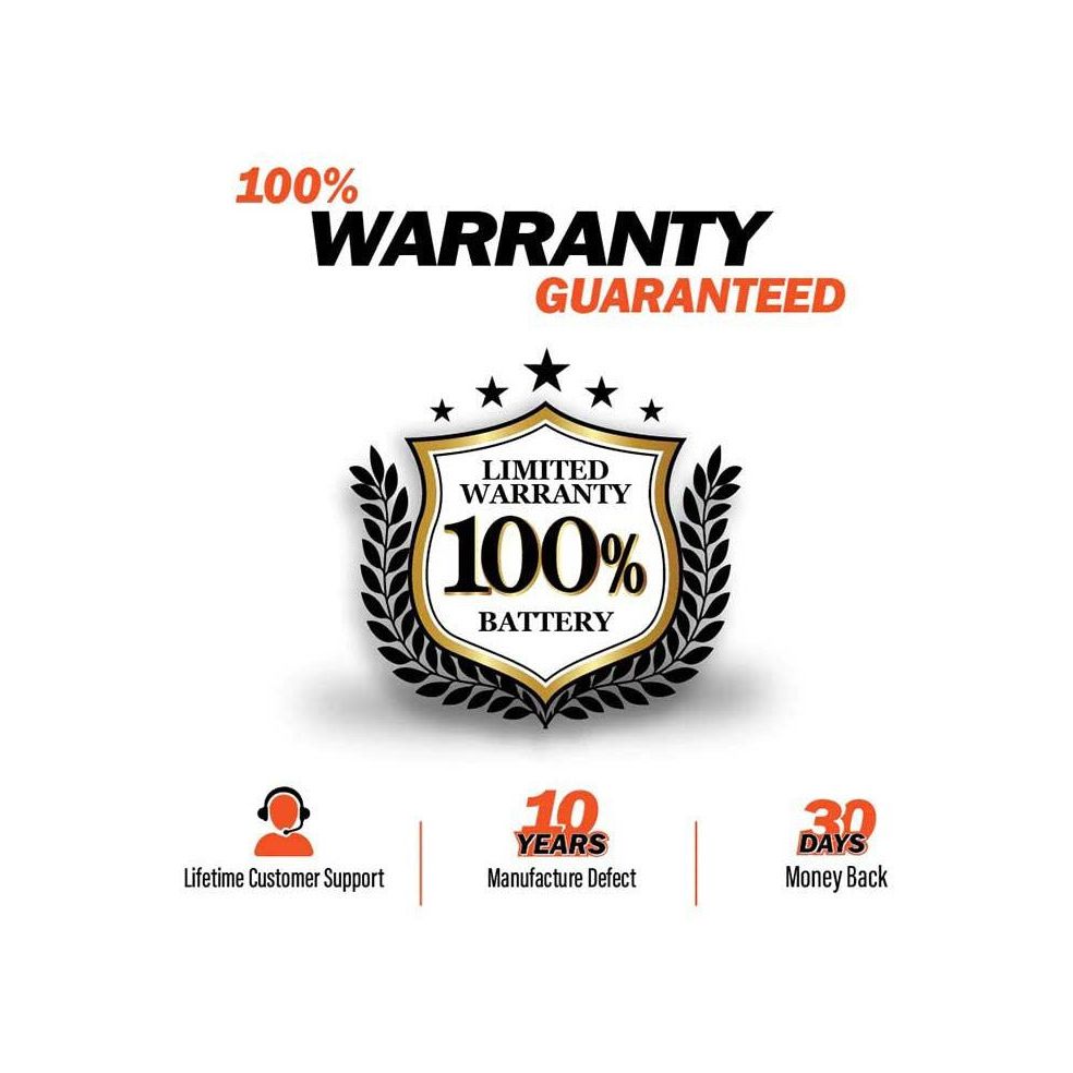 Rich Solar 12V 100Ah LiFePO4 Lithium Iron Phosphate Battery