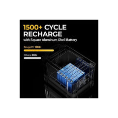 BougeRV 200W 12V Tilt Mount Solar Generator Kit