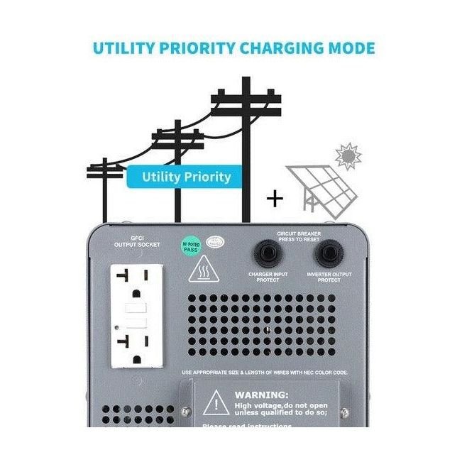 Renogy 1000W Pure Sine Wave Inverter Charger - Generator Vault -