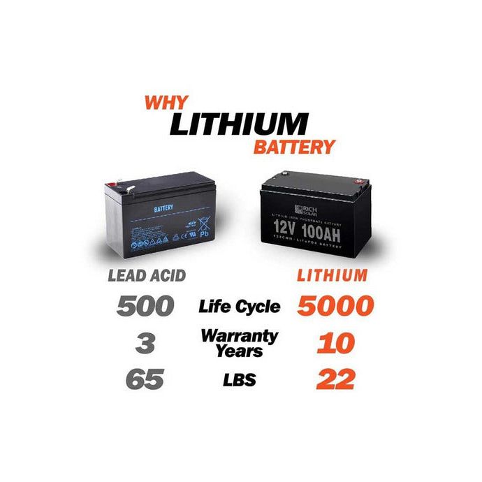 Rich Solar 12V 100Ah LiFePO4 Lithium Iron Phosphate Battery
