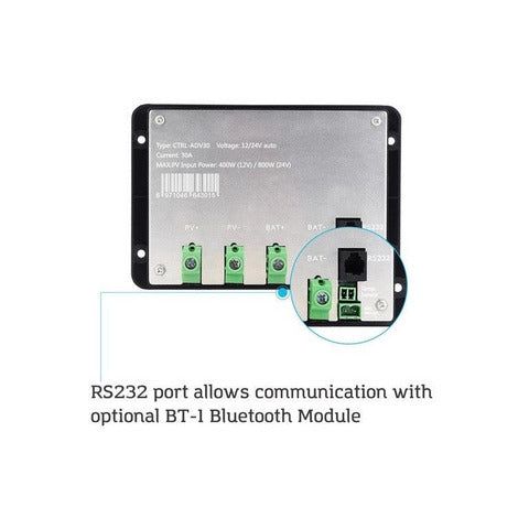 Renogy Adventurer Li - 30A PWM Flush Mount Charge Controller w/ LCD Display - Generator Vault - 