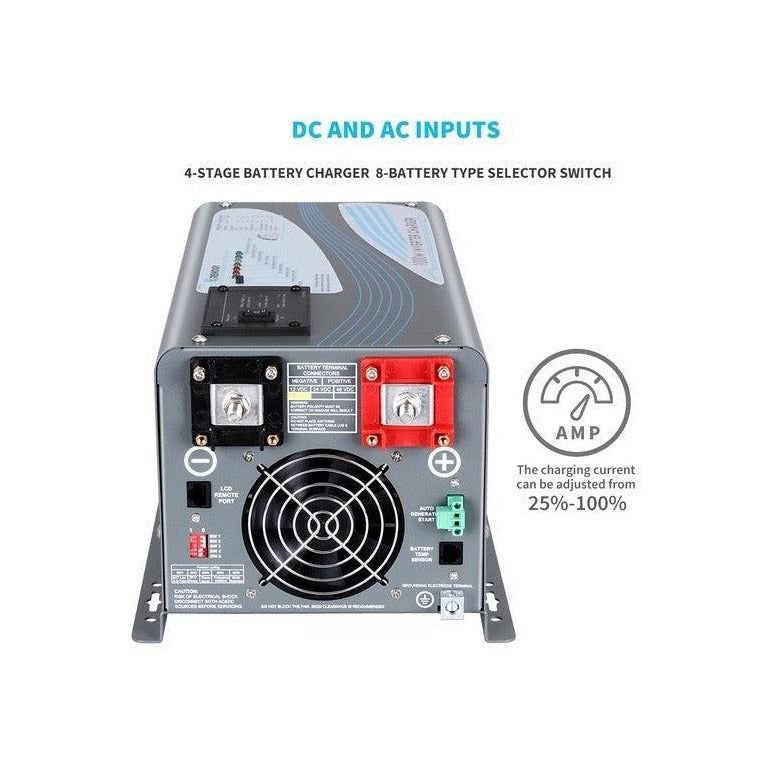 Renogy 1000W Pure Sine Wave Inverter Charger - Generator Vault -