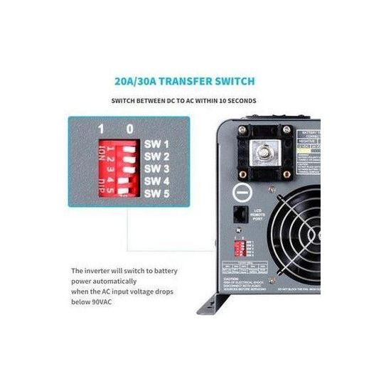 Renogy 1000W Pure Sine Wave Inverter Charger - Generator Vault -