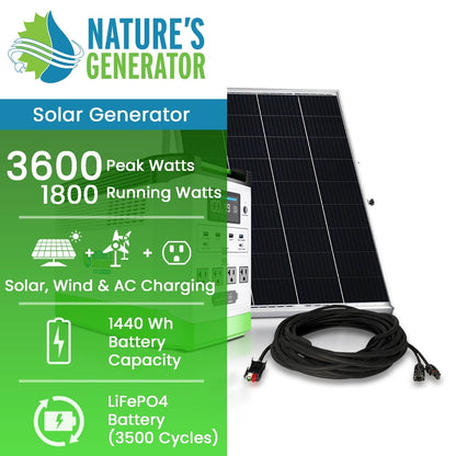 Nature's Generator Lithium 1800 Solar Generator Kit