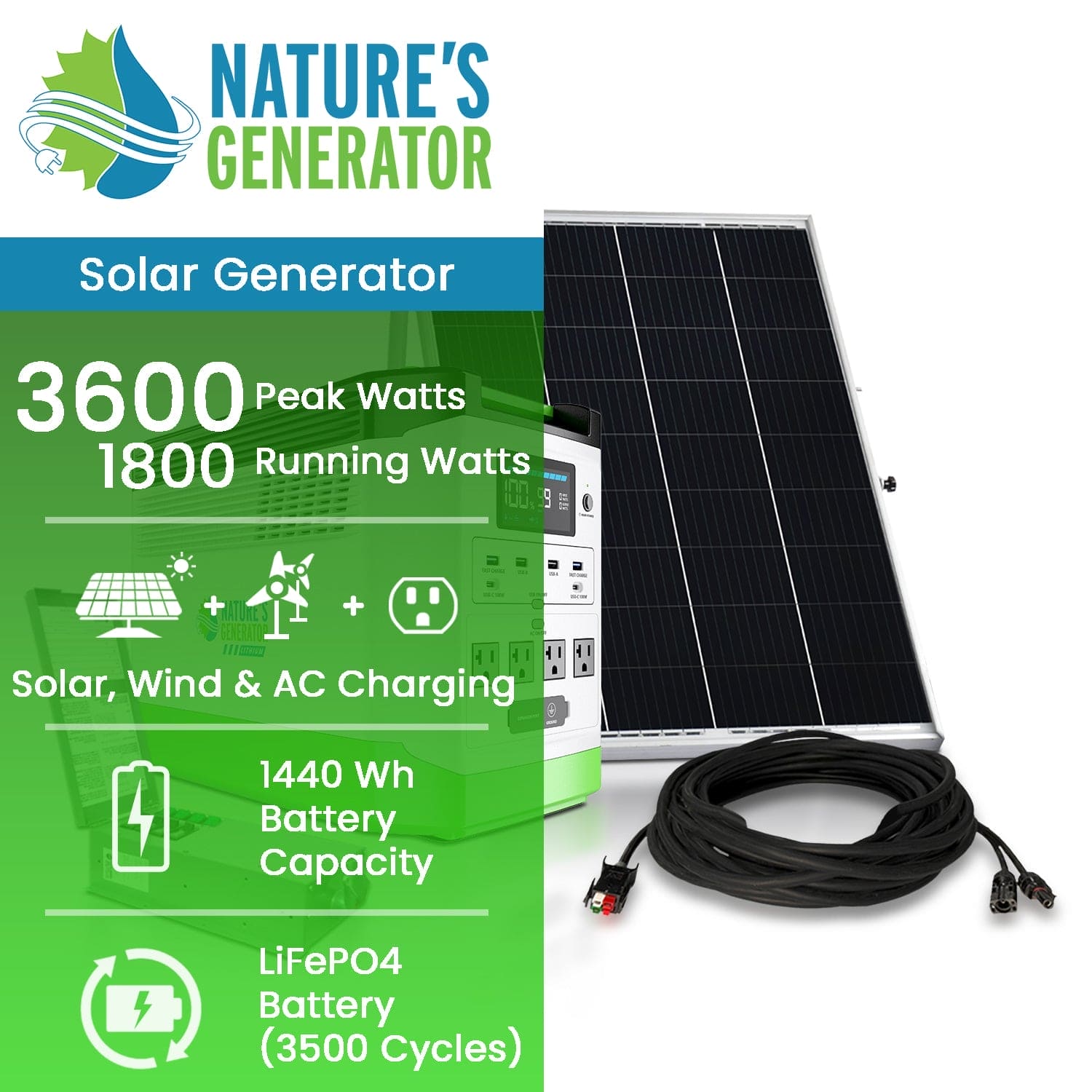 Nature's Generator Lithium 1800 Portable Power Station with Transfer Switch - Generator Vault - Lithium 1800 + 100W Rigid Panel + 4 - Circuit Transfer Switch - 