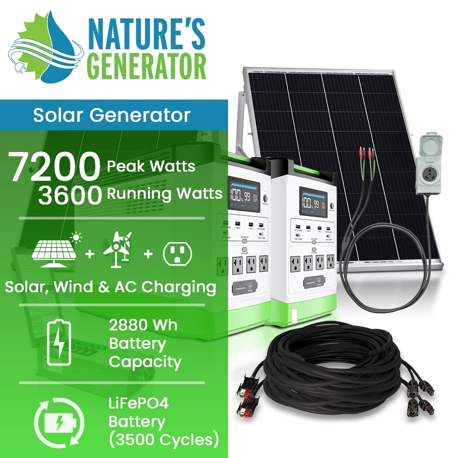 Nature's Generator Lithium 1800 Portable Power Station with Transfer Switch - Generator Vault - Lithium 1800 + 100W Rigid Panel + 4 - Circuit Transfer Switch - 