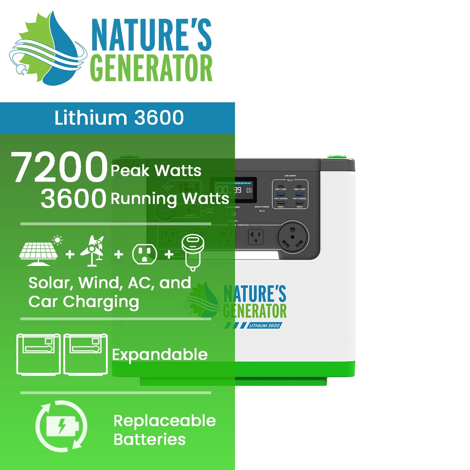 Nature's Generator Lithium 3600 Portable Power Station - Generator Vault - Lithium 3600 Power Station - 