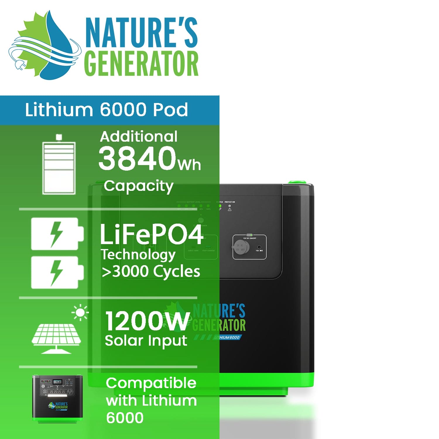 Nature's Generator Lithium 6000 Power Pod Battery Backup Systems - Generator Vault - 