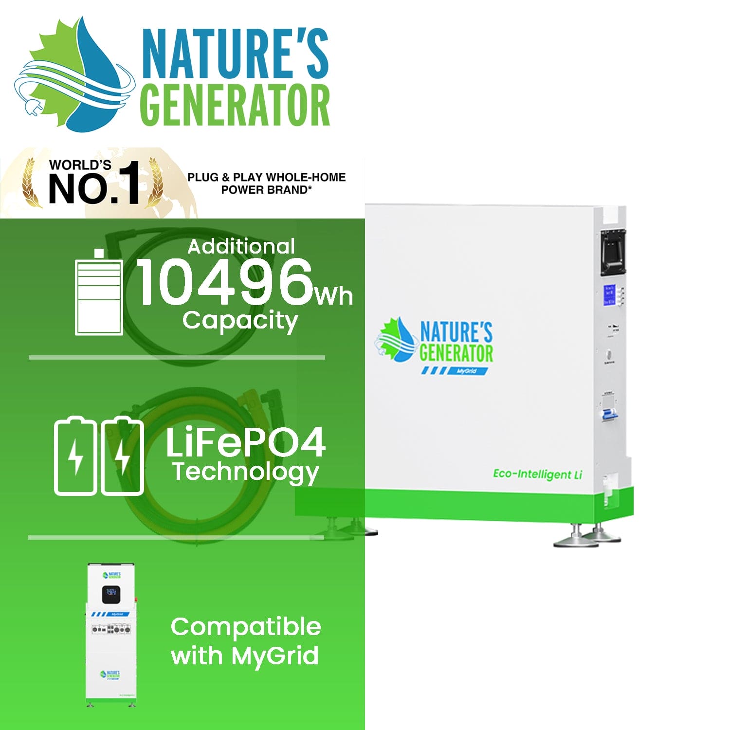 Nature's Generator MyGrid 10K Expansion Battery Battery Backup Systems - Generator Vault - MyGrid 10K Solar Battery - 