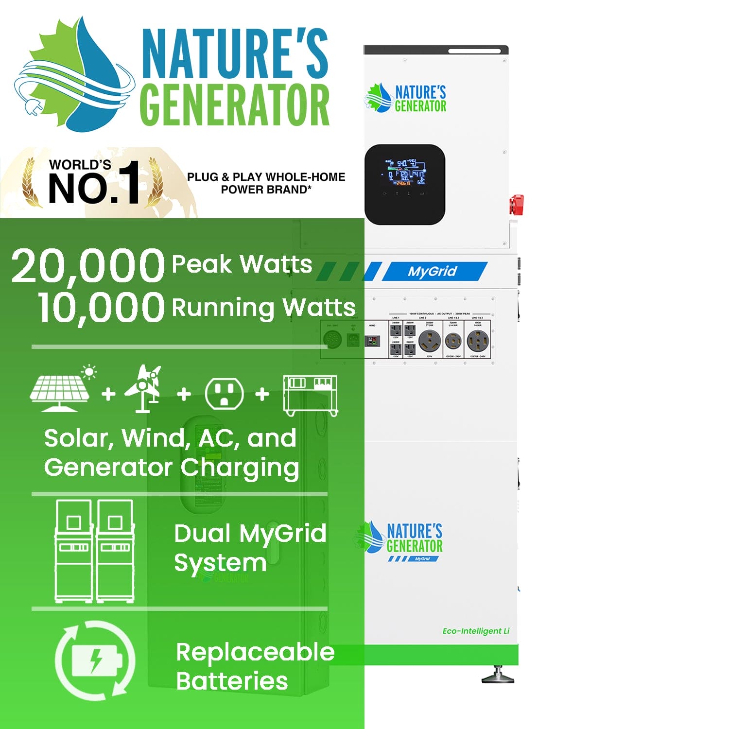 Nature's Generator MyGrid 10K Portable Power Station with Transfer Switch - Generator Vault - MyGrid 10K + 50A Automatic Transfer Switch - 