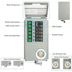 Nature's Generator 6-Circuit 120/240V 30A Manual Transfer Switch