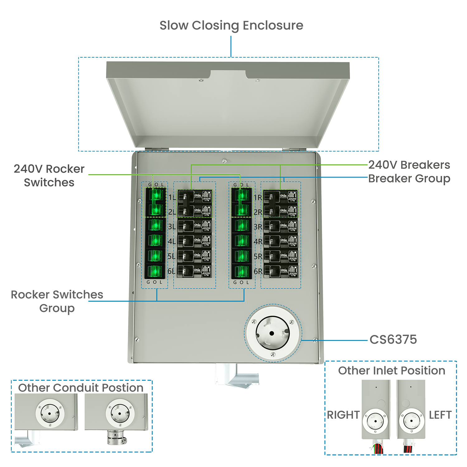 Nature's Generator 12 - Circuit 120/240V 50A Manual Transfer Switch - Generator Vault - 