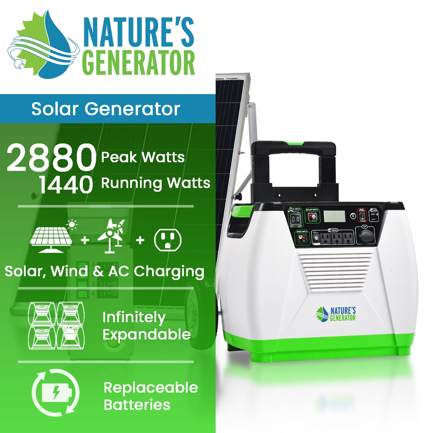 Nature's Generator 1800W Gold PE Portable Power Station with Transfer Switch - Generator Vault - Standard 1800 + 100W Panel + 4 - Circuit Transfer Switch - 
