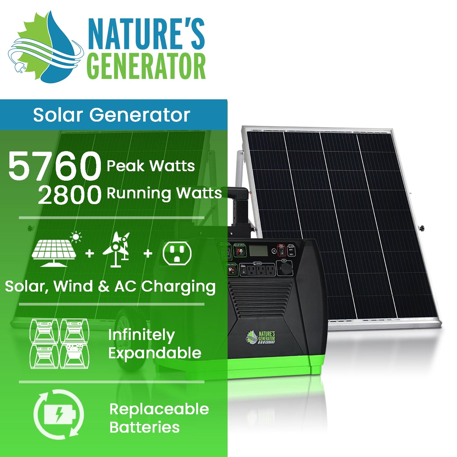Nature's Generator Elite Gold Solar Generator Kit - Generator Vault - Elite Generator + 2x 100W Rigid Panel - 