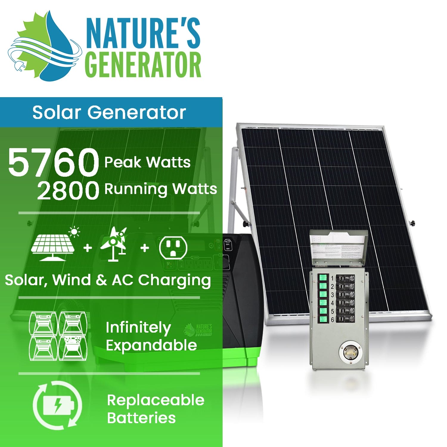 Nature's Generator Elite Gold PE Portable Power Station with Transfer Switch - Generator Vault - Elite Generator + 2x 100W Panel + Transfer Switch - 