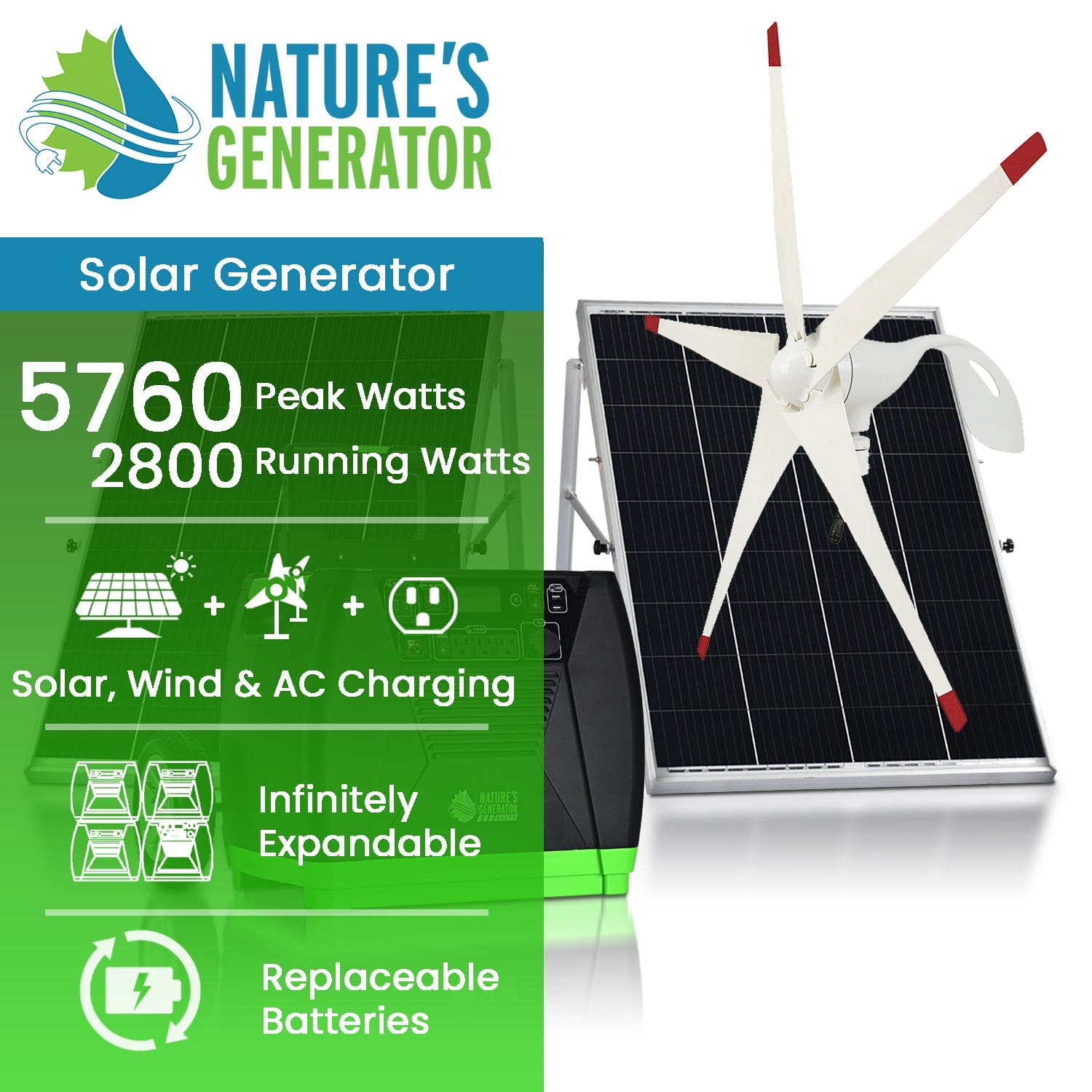 Nature's Generator Elite Gold WE Solar Generator Kit with Wind Turbine - Generator Vault - Elite Generator + 2x 100W Panel + Wind Turbine - 