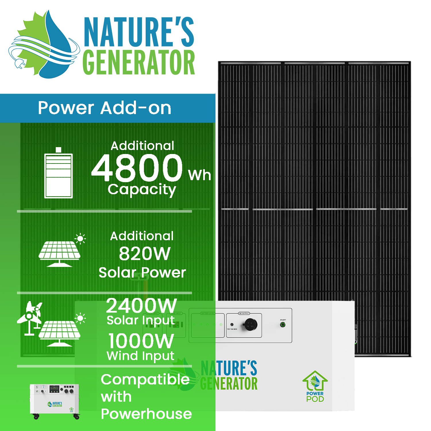 Nature's Generator Powerhouse Power Pod Battery Backup Systems - Generator Vault - Power Pod + 2x 410W Rigid Panel - 