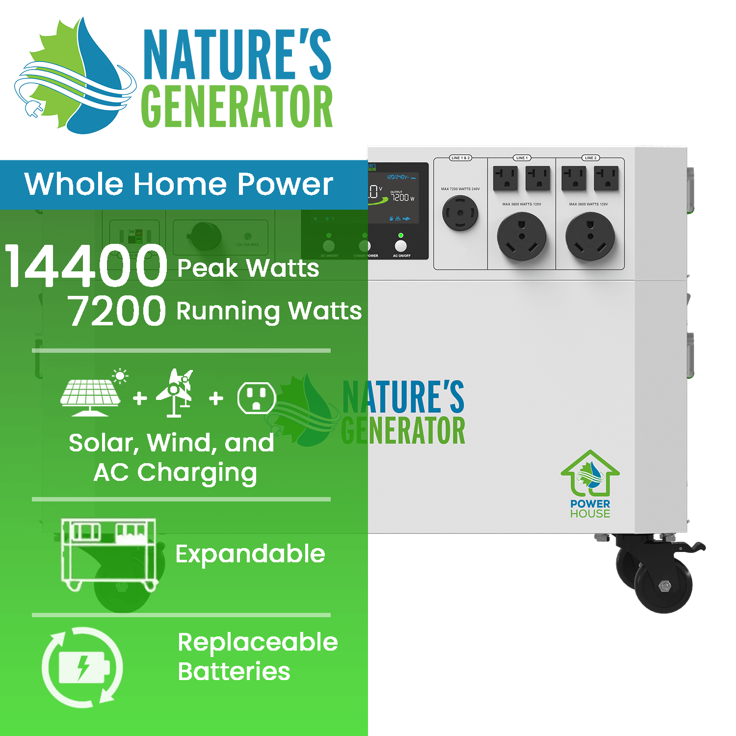 Nature's Generator Powerhouse V2 Portable Power Station - Generator Vault - Powerhouse (7200W/4800Wh) - 