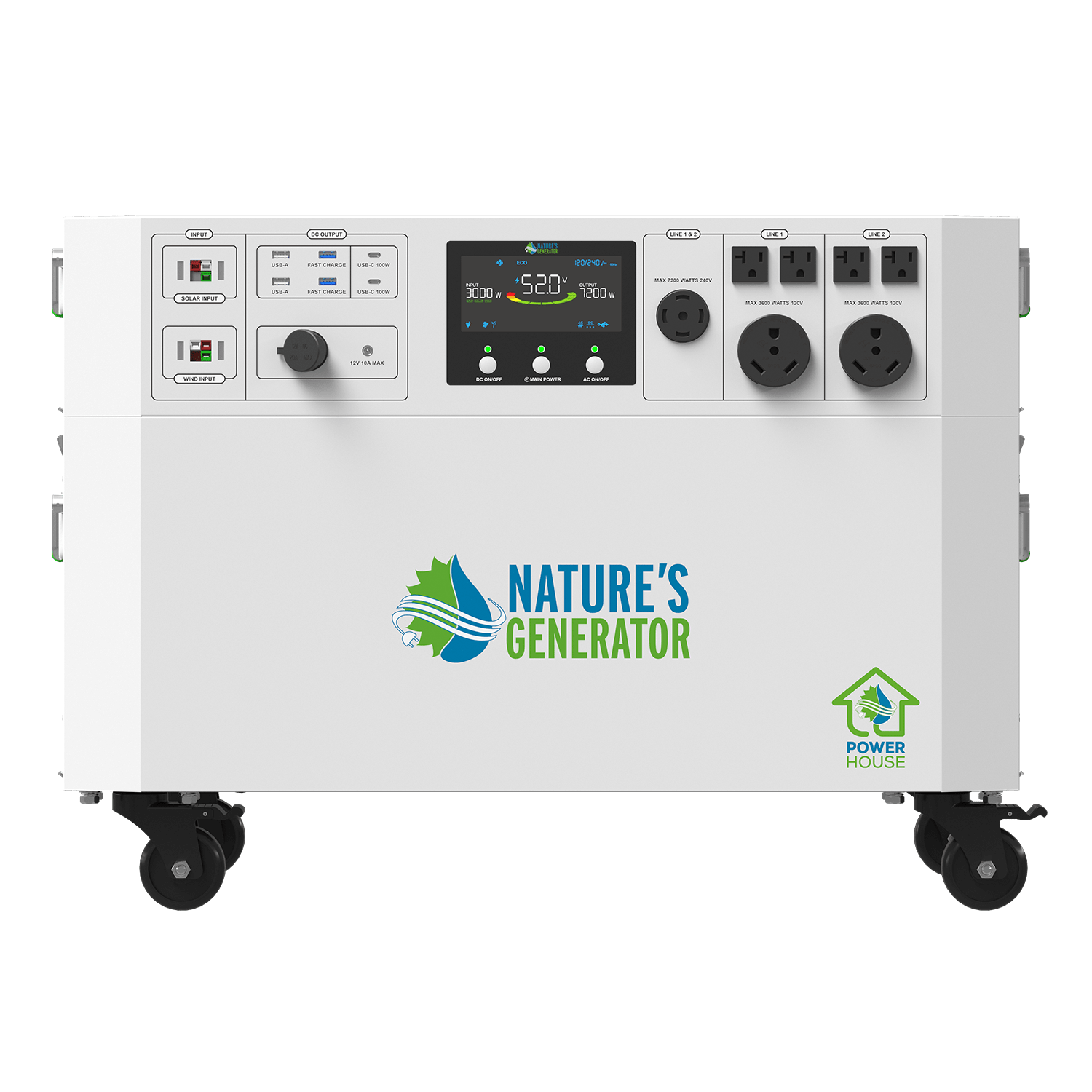 Nature's Generator Powerhouse V2 Portable Power Station with Transfer Switch - Generator Vault - Powerhouse + 2x 410W Rigid Panel + Transfer Switch - 