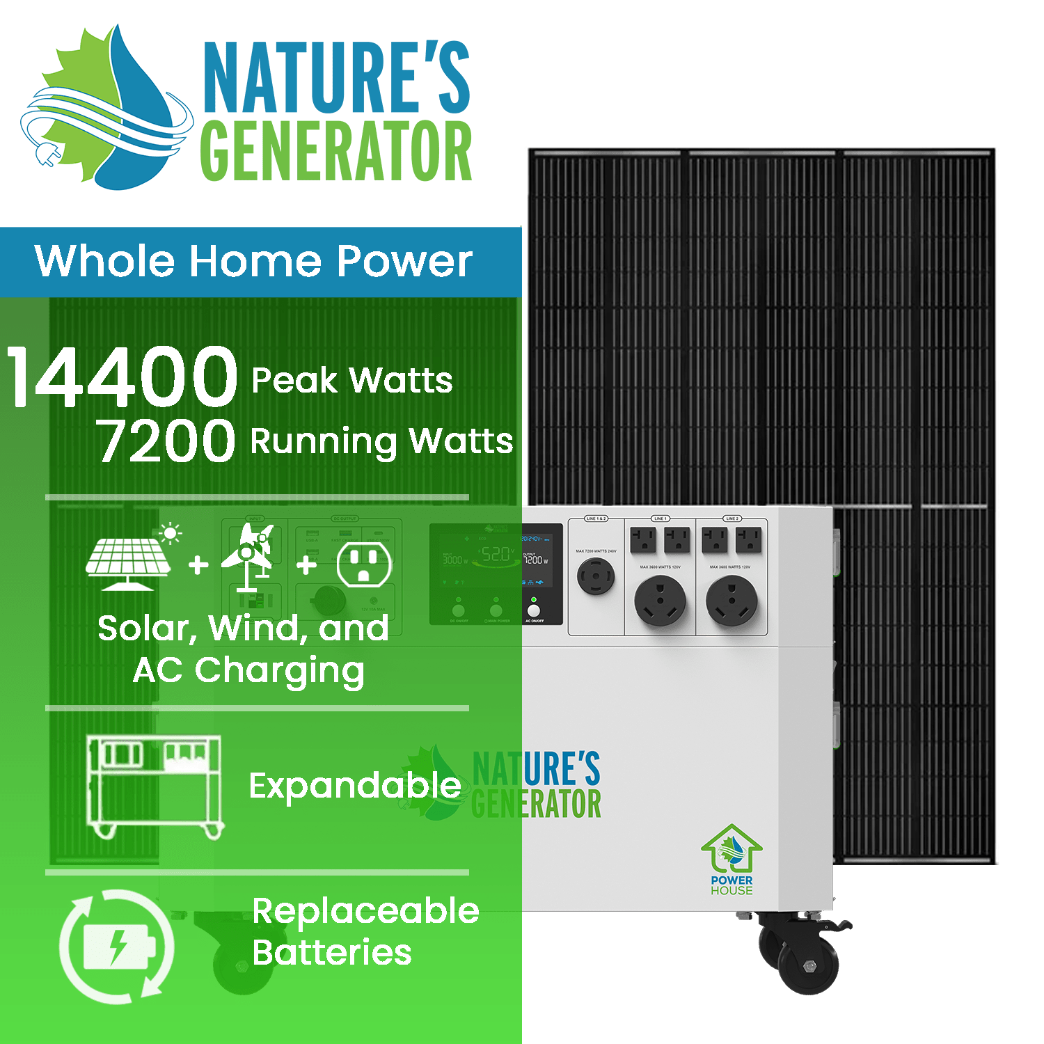 Nature's Generator Powerhouse V2 Solar Generator Kit - Generator Vault - Powerhouse + 2x 410W Rigid Solar Panel - 