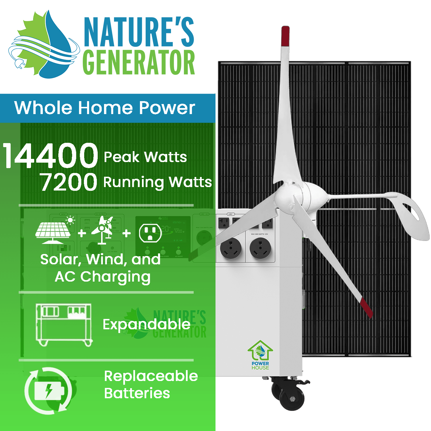 Nature's Generator Powerhouse V2 Solar Generator Kit with Wind Turbine - Generator Vault - Powerhouse + 2x 410W Rigid Panel + 350W Wind Turbine - 