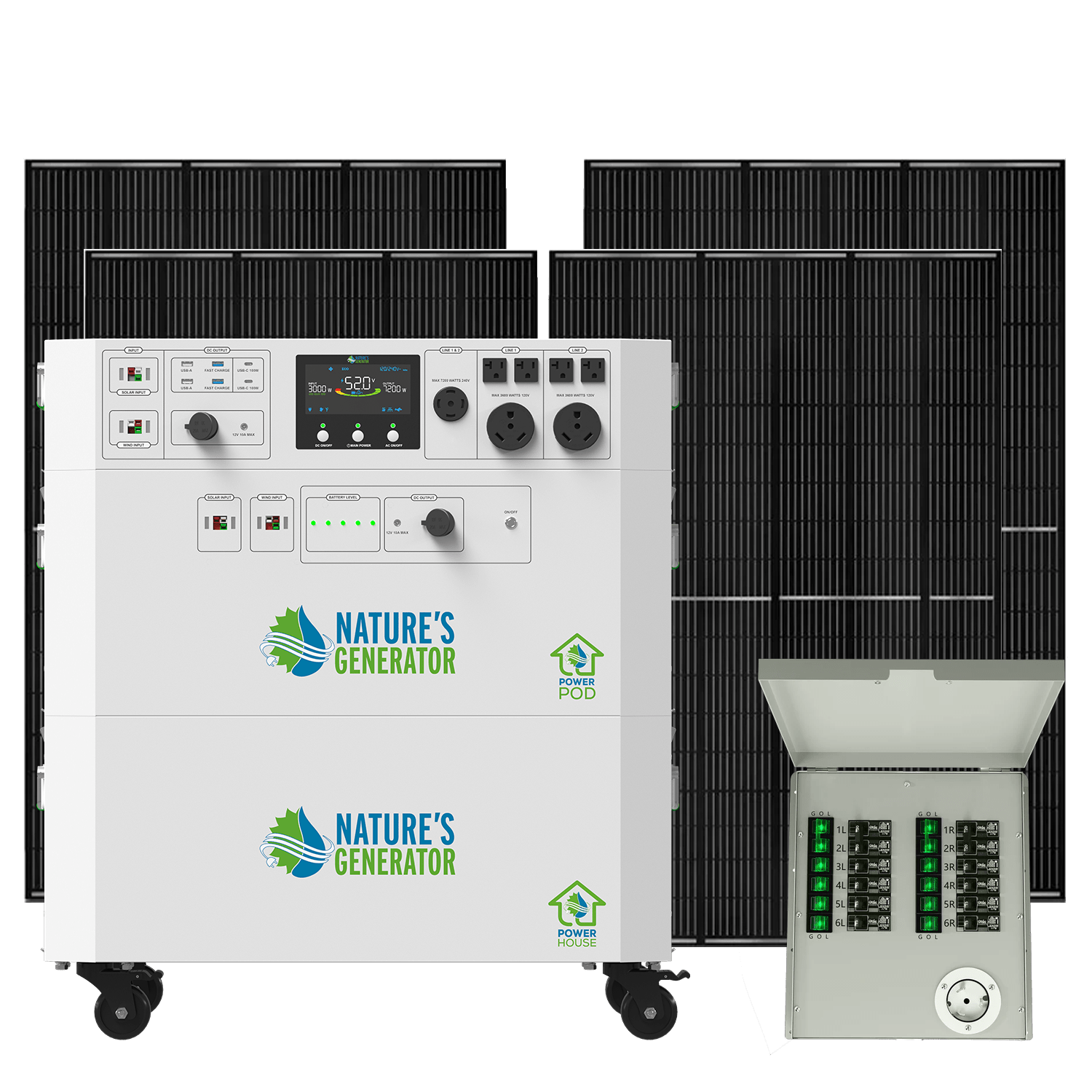 Nature's Generator Powerhouse V2 Portable Power Station with Transfer Switch - Generator Vault - Powerhouse + Power Pod + 4x 410W Rigid Panel + Transfer Switch - 