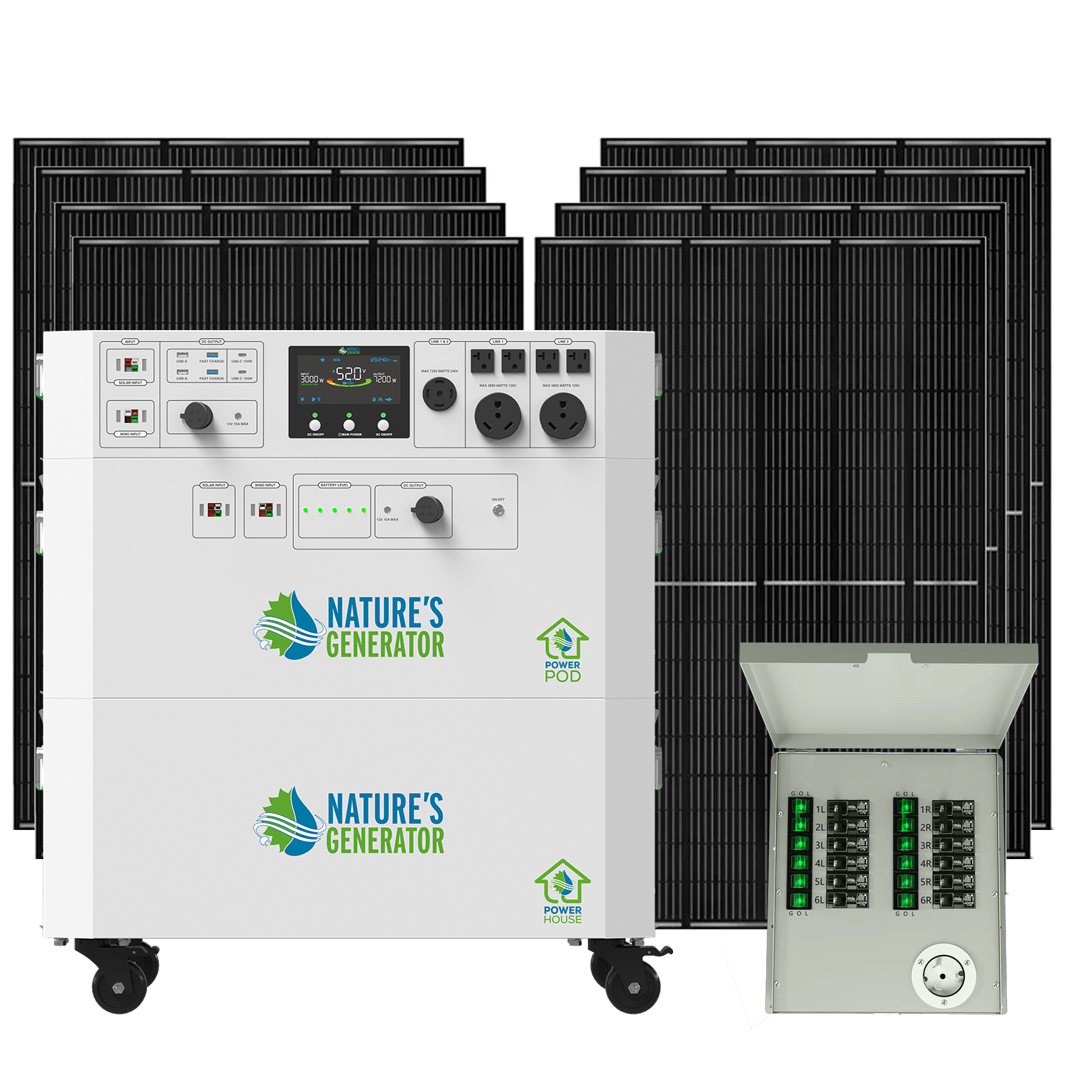 Nature's Generator Powerhouse V2 Portable Power Station with Transfer Switch - Generator Vault - Powerhouse + Power Pod + 8x 410W Rigid Panel + Transfer Switch - 