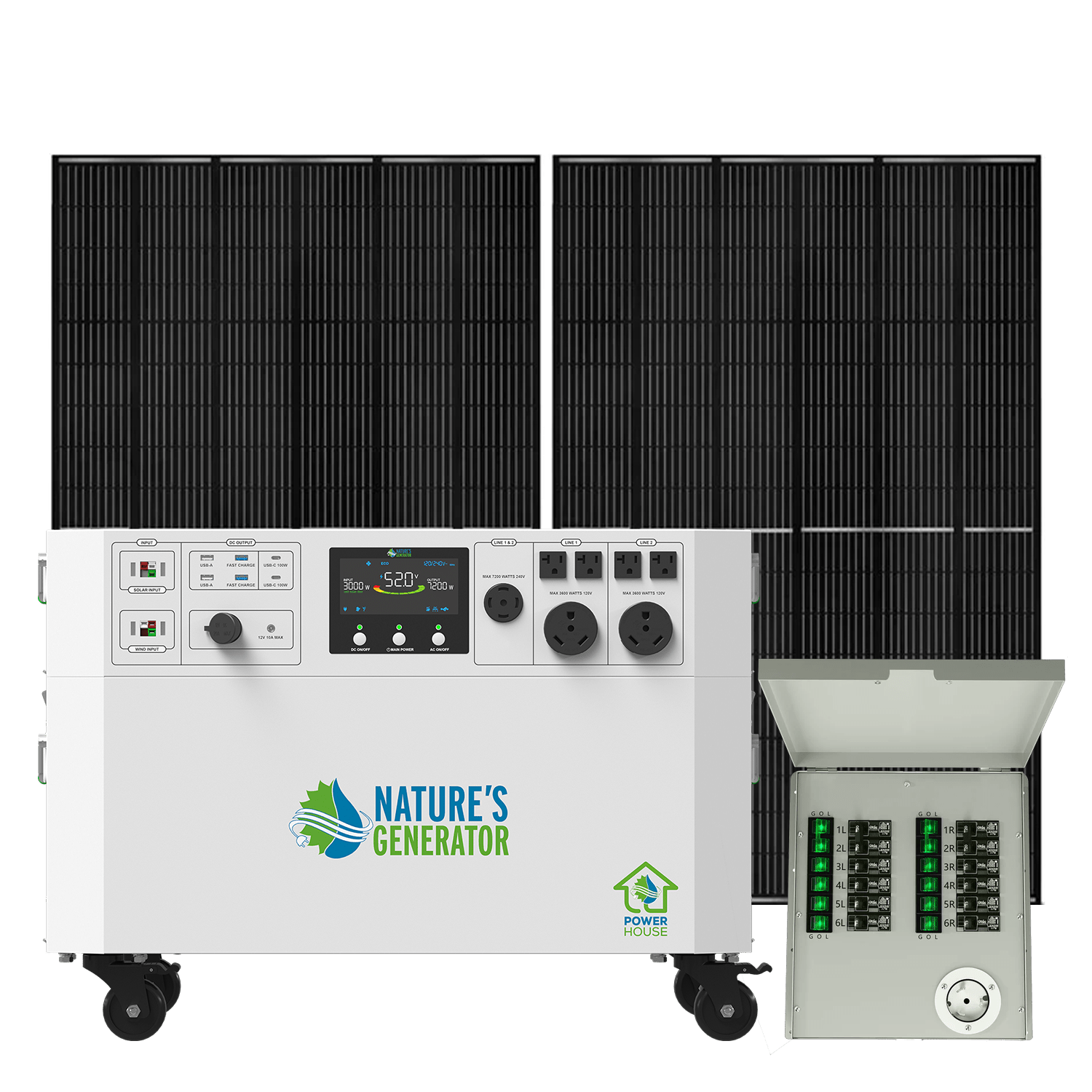 Nature's Generator Powerhouse V2 Portable Power Station with Transfer Switch - Generator Vault - Powerhouse + 2x 410W Rigid Panel + Transfer Switch - 