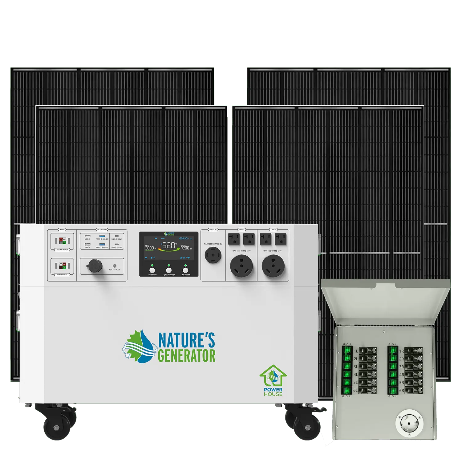 Generator Vault Portable Power Station with Transfer Switch – Generator Vault