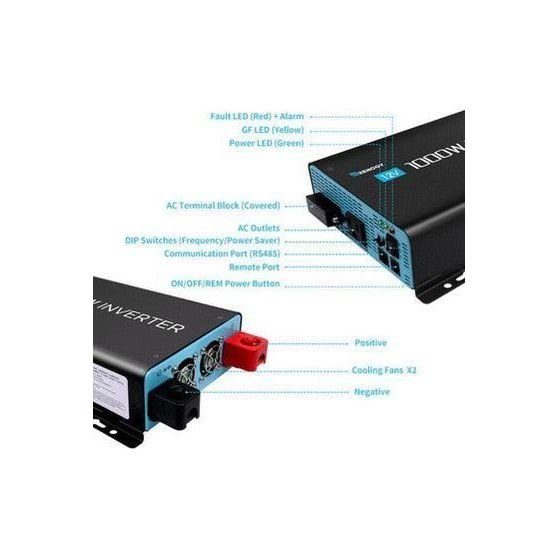 Renogy 1000W 12V Pure Sine Wave Inverter with Power Saving Mode (New Edition) - Generator Vault - 