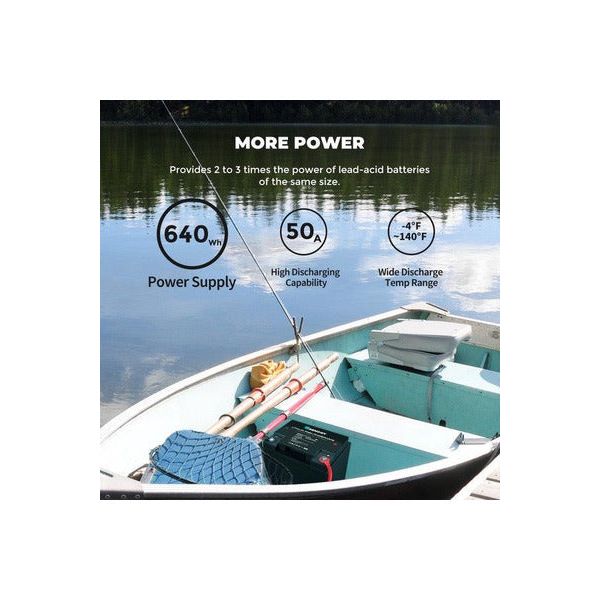 Renogy 12V 50Ah Lithium Iron Phosphate Battery - Generator Vault - 