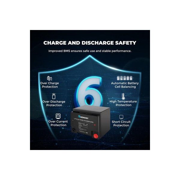 Renogy 12V 50Ah Lithium Iron Phosphate Battery - Generator Vault - 