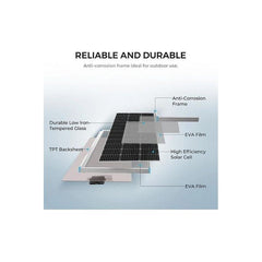 Renogy 400W 12V Monocrystalline Solar Starter Kit