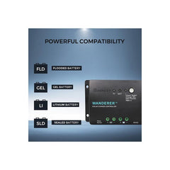 Renogy 400W 12V Monocrystalline Solar Starter Kit