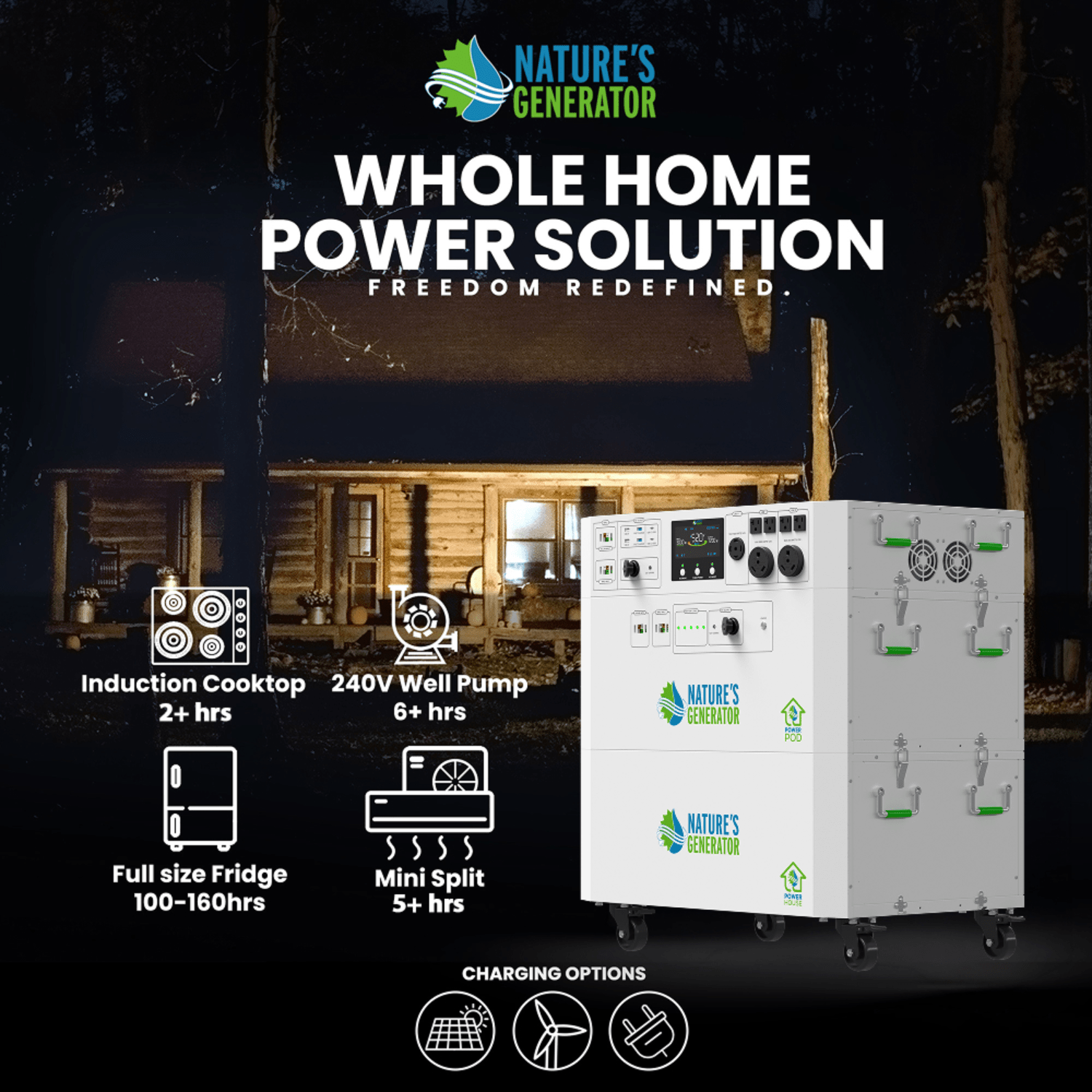 Nature's Generator Powerhouse V2 Portable Power Station - Generator Vault - Powerhouse (7200W/4800Wh) - 