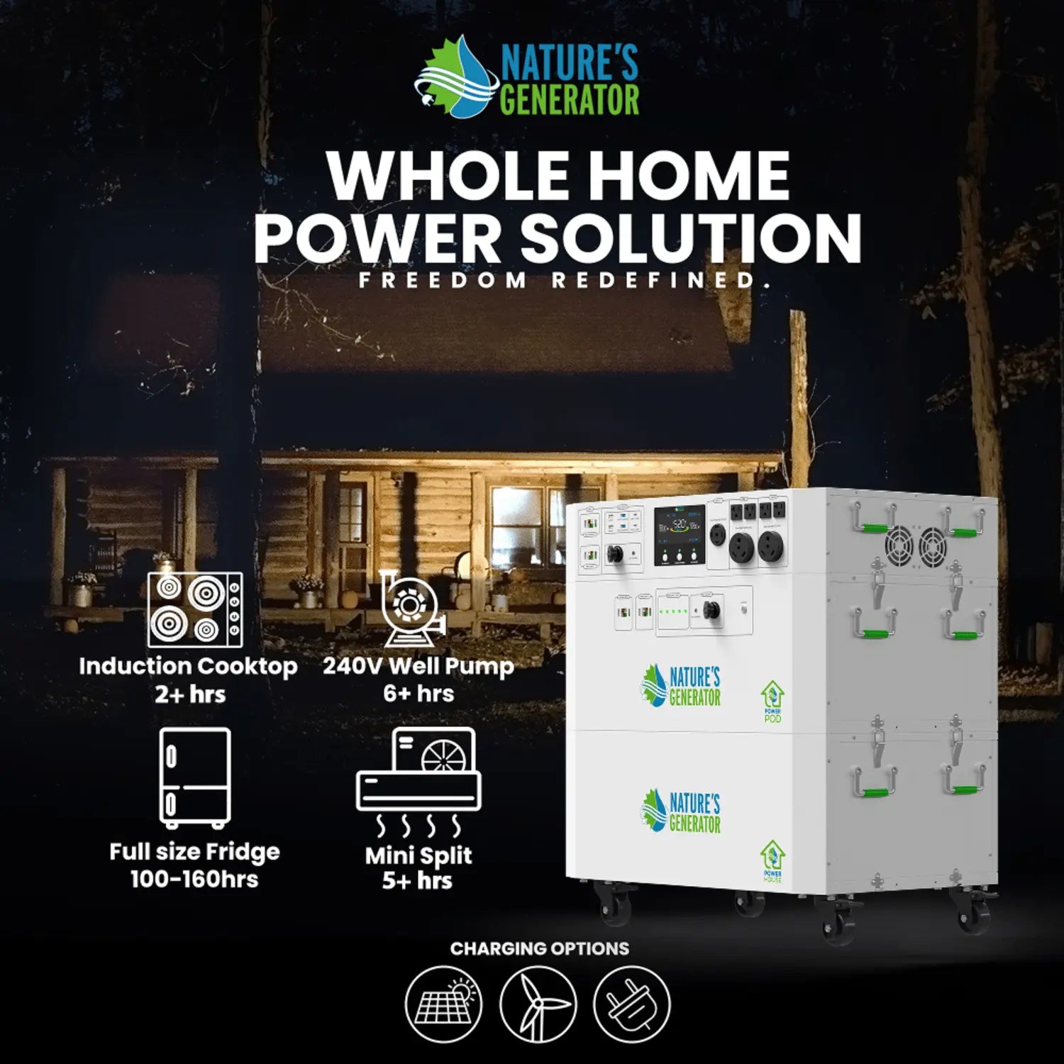 Generator Vault Nature's Generator Powerhouse V2 Portable Power Station – Generator Vault