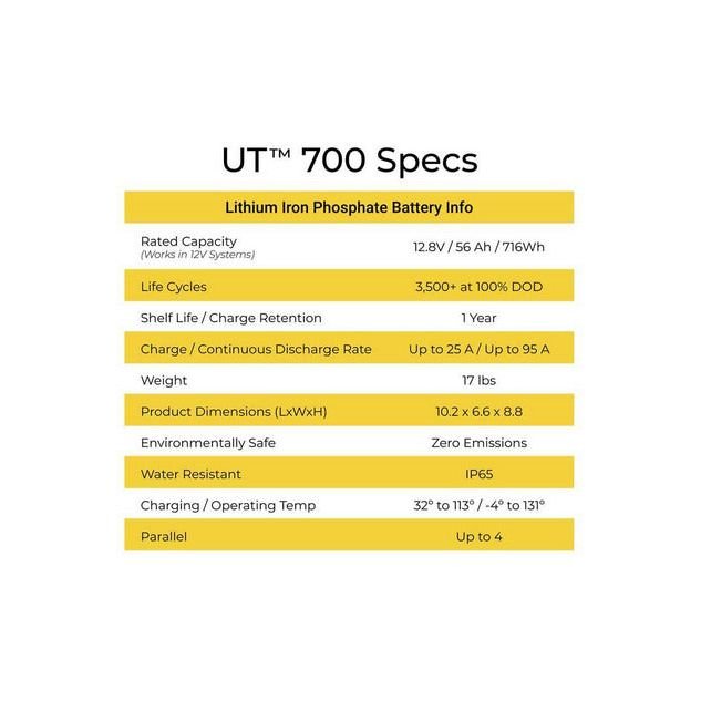 Lion Energy Safari UT 700 12V 56Ah LiFePO4 Lithium Battery - Generator Vault - 