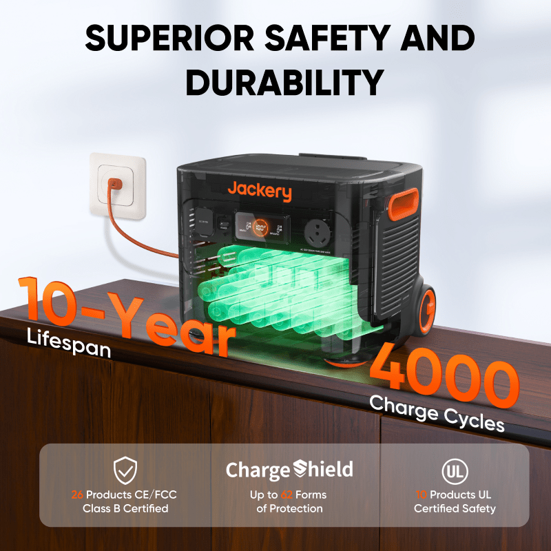 Jackery Explorer 2000 Plus Portable Power Station - Generator Vault - Explorer 2000 Plus Portable Power Station - 