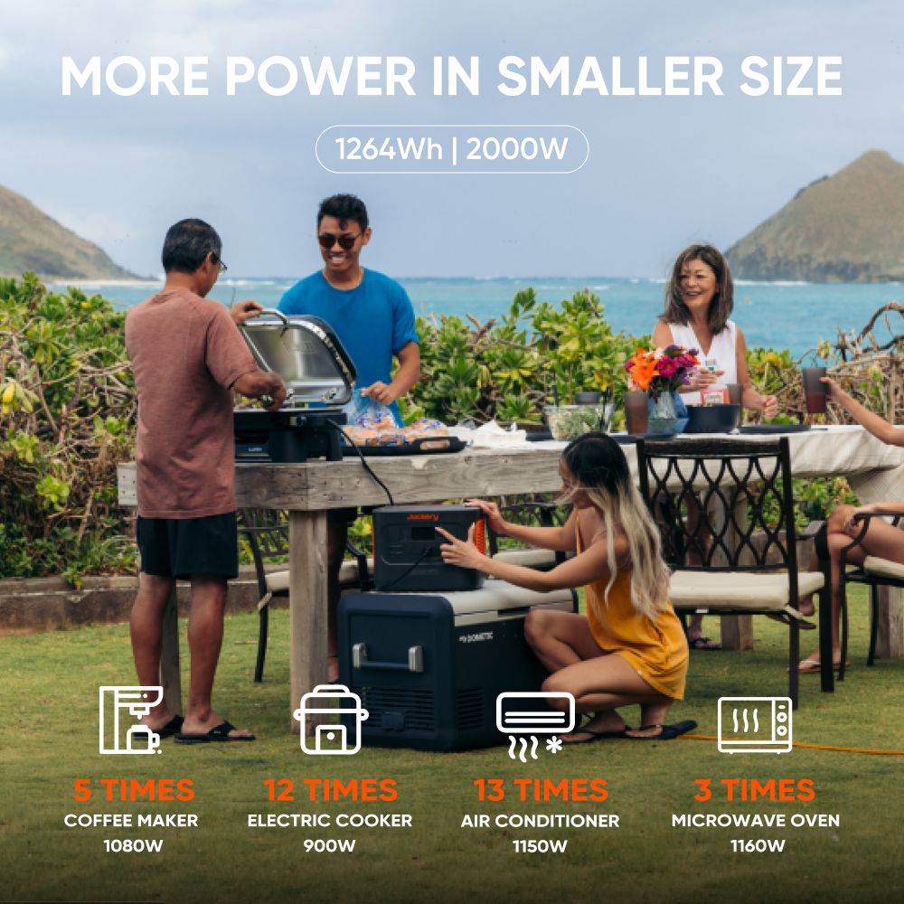 Jackery Explorer 1000 Plus Portable Power Station - Generator Vault - Explorer 1000 Plus Portable Power Station - 