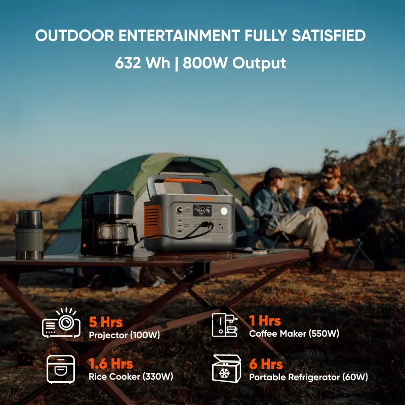 Generator Vault Jackery Explorer 600 Plus Portable Power Station – Generator Vault