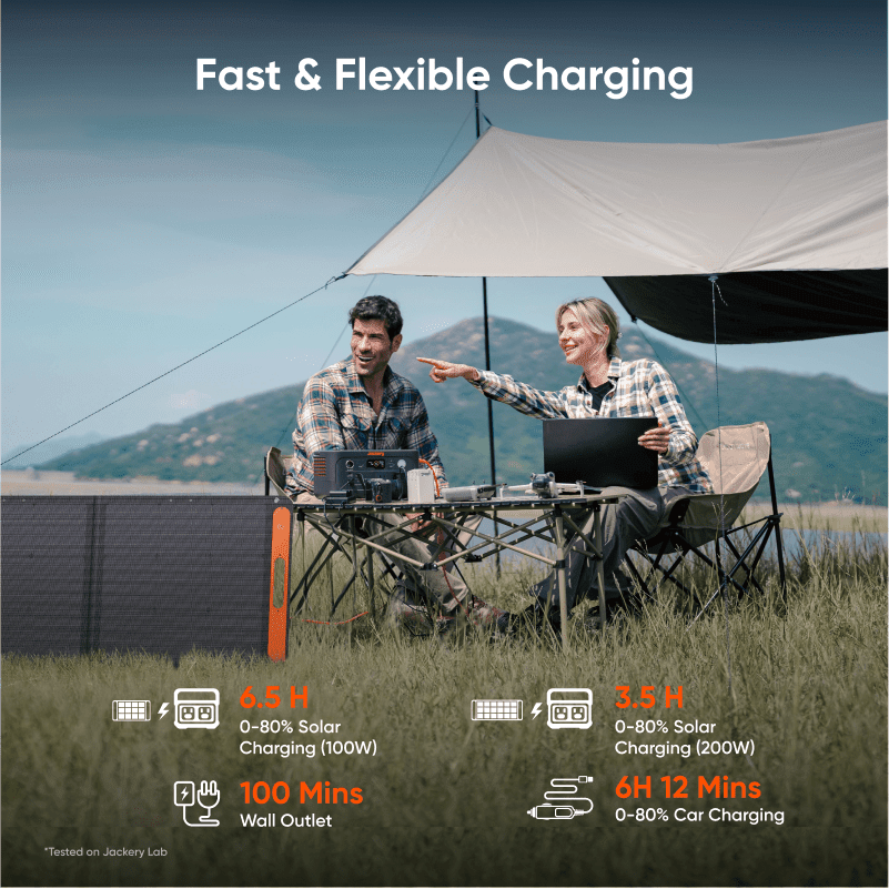 Jackery Explorer 600 v2 Portable Power Station - Generator Vault - 