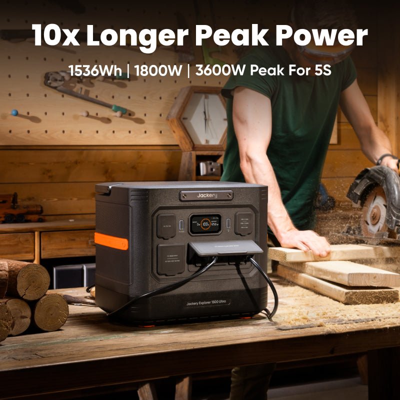 Jackery Explorer 1500 Ultra Portable Power Station - Generator Vault - Explorer 1500 Ultra Portable Power Station - 