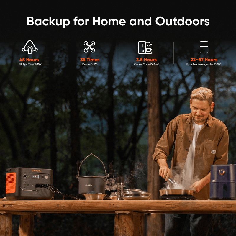 Jackery Explorer 1500 v2 Portable Power Station - Generator Vault - Explorer 1500 v2 Portable Power Station - 