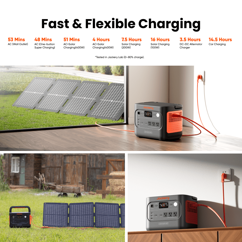 Jackery Explorer 1500 v2 Portable Power Station - Generator Vault - Explorer 1500 v2 Portable Power Station - 