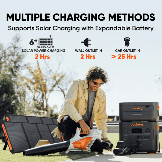 Jackery Solar Generator 2000 Plus Solar Generator Kit - Generator Vault - Explorer 2000 Plus Kit (6kWh) + SolarSaga 200W x 2 - 